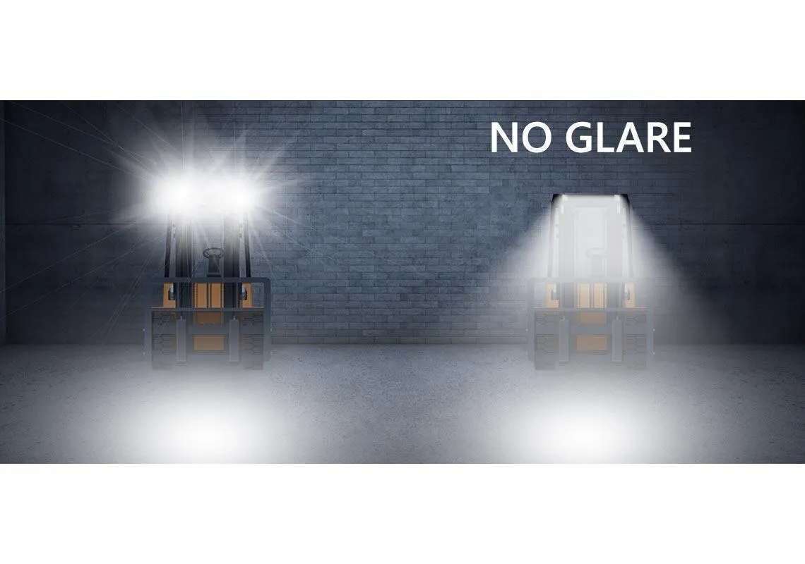 No Glare LED: in use